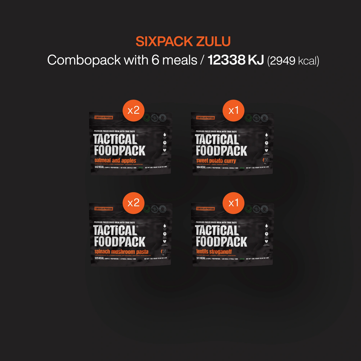 Sixpack Zulu