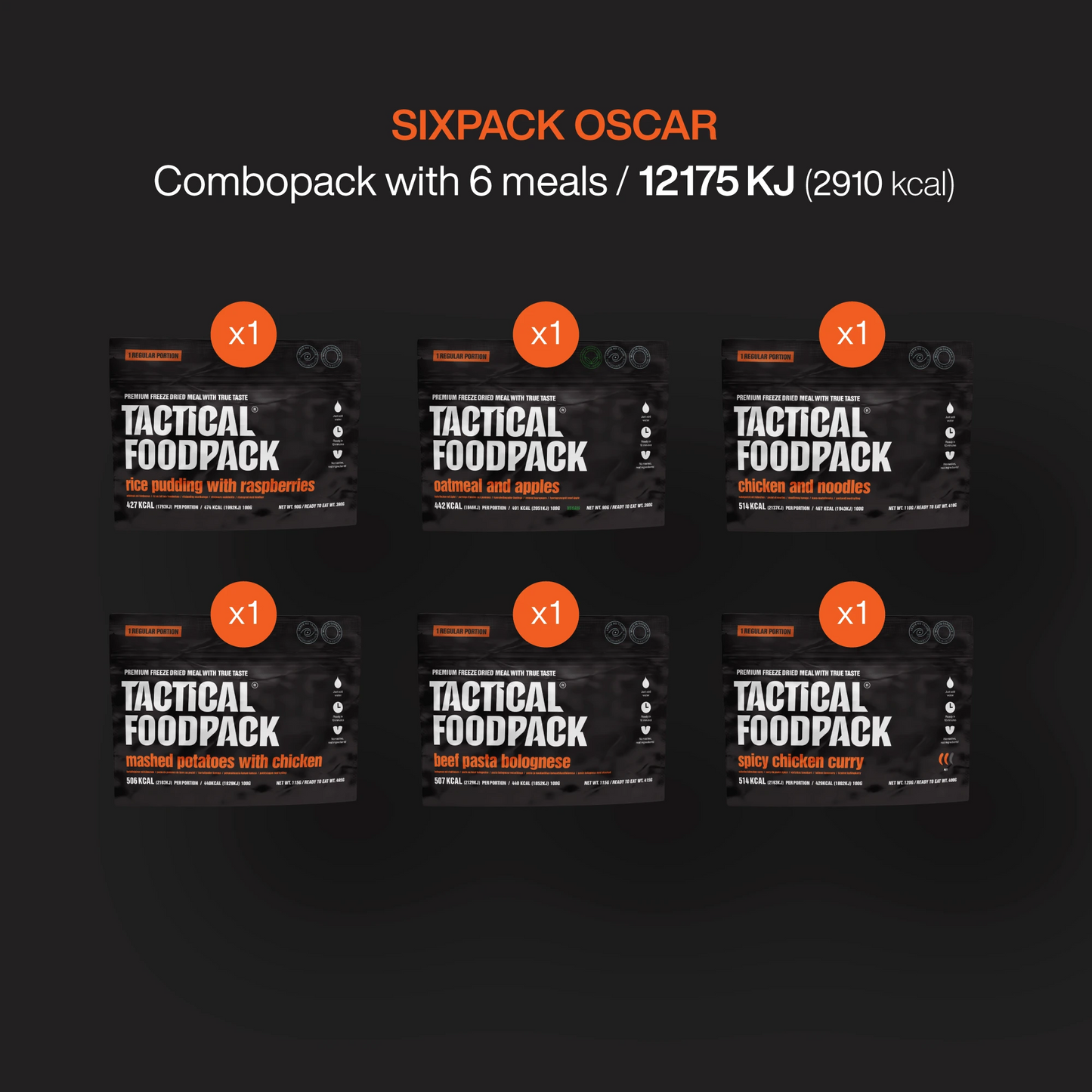 Sixpack Oscar